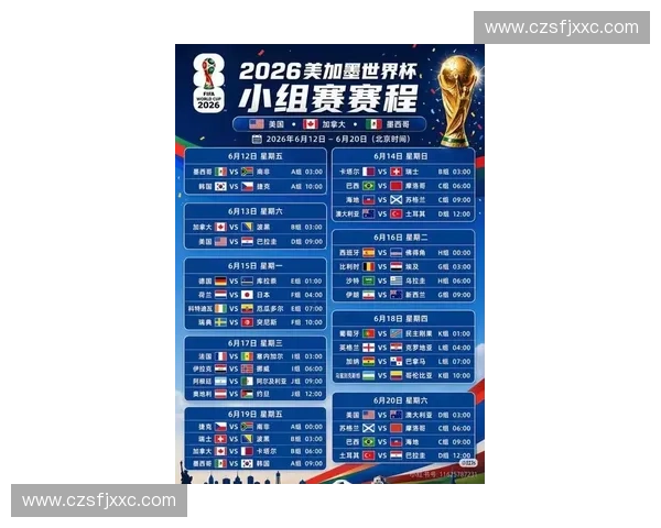 2026世界杯全新赛程揭秘精彩对决点燃全球球迷激情
